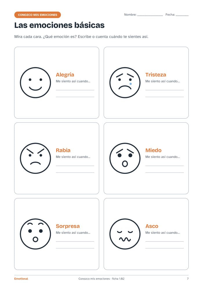 Las emociones básicas